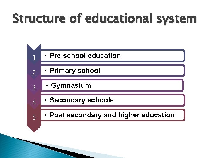 Structure of educational system 1 • Pre-school education 2 • Primary school 3 •