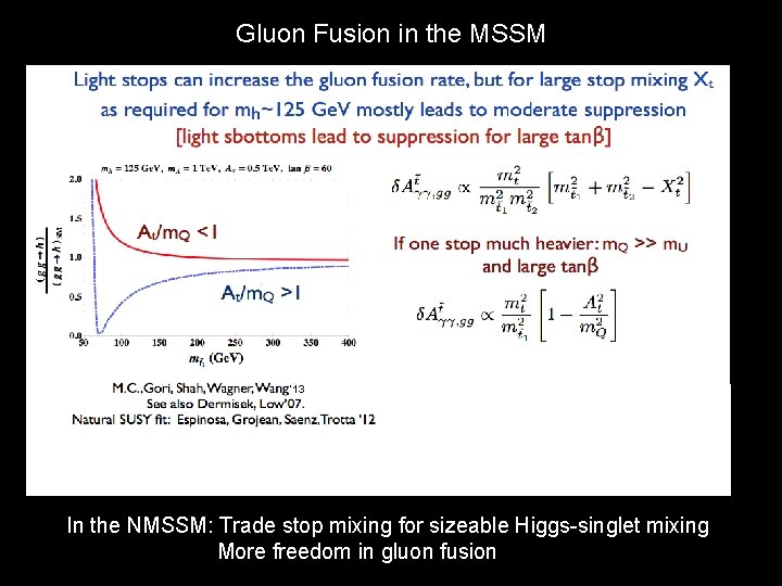 Gluon Fusion in the MSSM ‘ 13 In the NMSSM: Trade stop mixing for