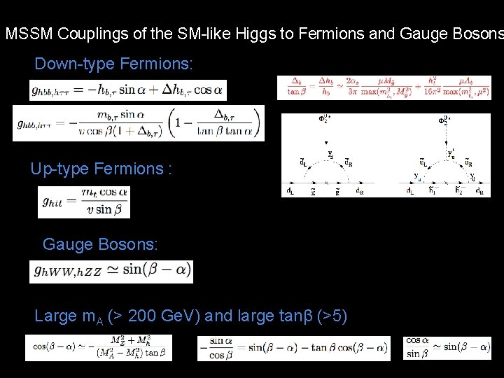 MSSM Couplings of the SM-like Higgs to Fermions and Gauge Bosons Down-type Fermions: Up-type