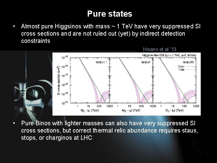 Pure states • Almost pure Higgsinos with mass ~ 1 Te. V have very