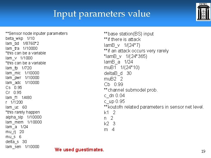Input parameters value **Sensor node inputer parameters beta_wkp 1/10 lam_bd 1/8760*2 lam_tra 1/10000 *this