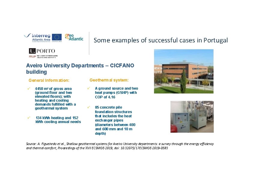 Some examples of successful cases in Portugal Aveiro University Departments – CICFANO building General