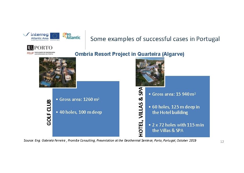 Some examples of successful cases in Portugal • Gross area: 1260 m 2 •