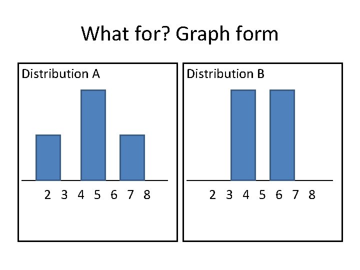 What for? Graph form Distribution A Distribution B _____________________ 2 3 4 5 6