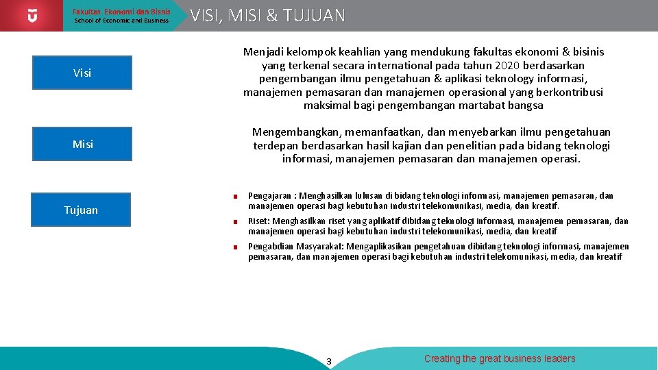 Fakultas Ekonomi dan Bisnis School of Economic and Business VISI, MISI & TUJUAN Telkom
