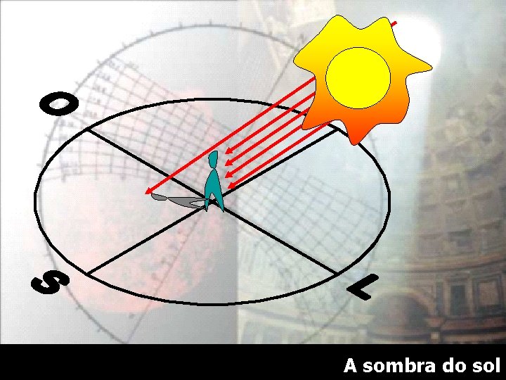 ‹nº› A sombra do sol 