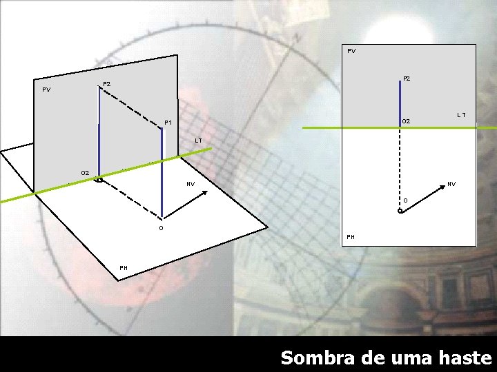 PV P 2 PV LT O 2 P 1 LT O 2 NV NV