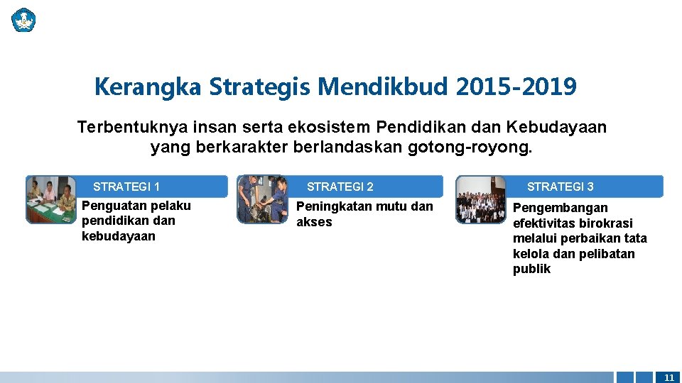 Kerangka Strategis Mendikbud 2015 -2019 Terbentuknya insan serta ekosistem Pendidikan dan Kebudayaan yang berkarakter