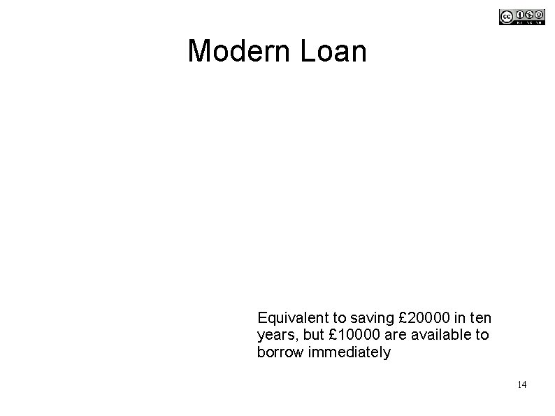 Modern Loan Equivalent to saving £ 20000 in ten years, but £ 10000 are