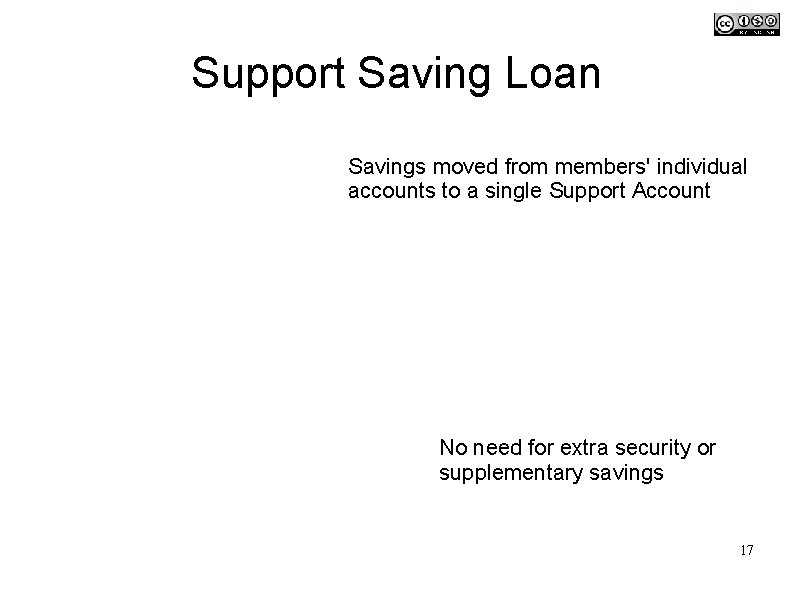 Support Saving Loan Savings moved from members' individual accounts to a single Support Account