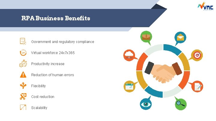 RPA Business Benefits Government and regulatory compliance Virtual workforce 24 x 7 x 365