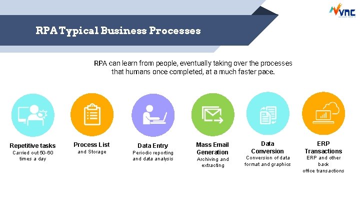 RPA Typical Business Processes RPA can learn from people, eventually taking over the processes