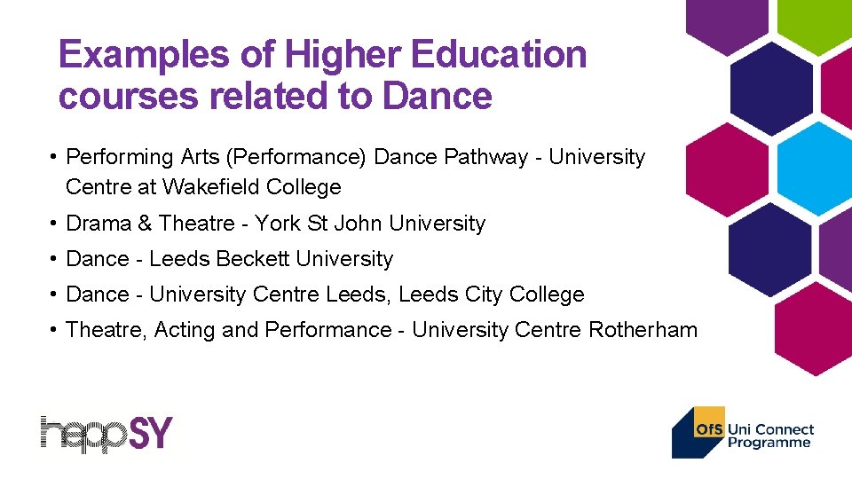 Examples of Higher Education courses related to Dance • Performing Arts (Performance) Dance Pathway
