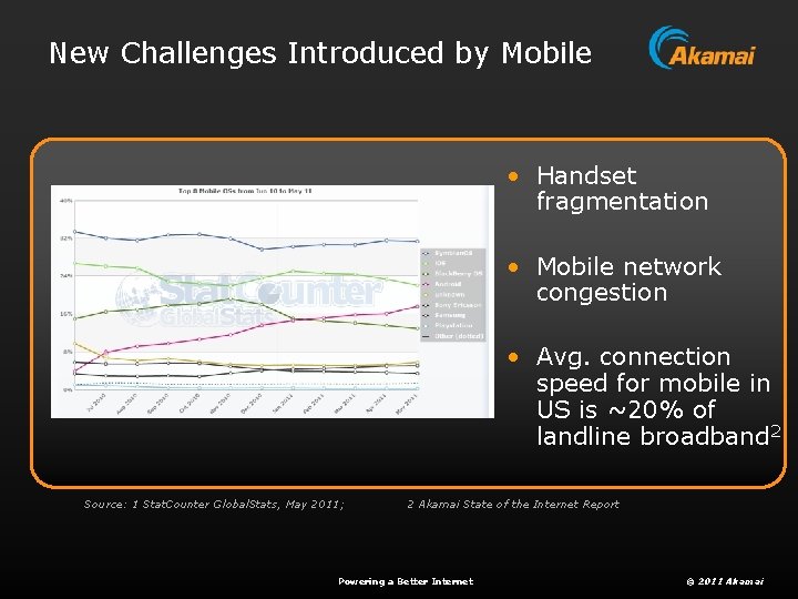 New Challenges Introduced by Mobile • Handset fragmentation • Mobile network congestion • Avg.