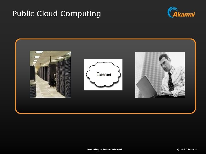 Public Cloud Computing Powering a Better Internet © 2011 Akamai 