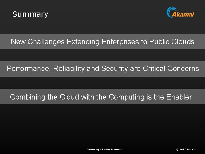 Summary New Challenges Extending Enterprises to Public Clouds Performance, Reliability and Security are Critical