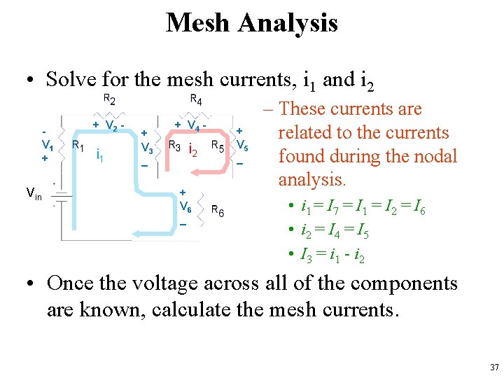 Mesh Analysis • Solve for the mesh currents, i 1 and i 2 V