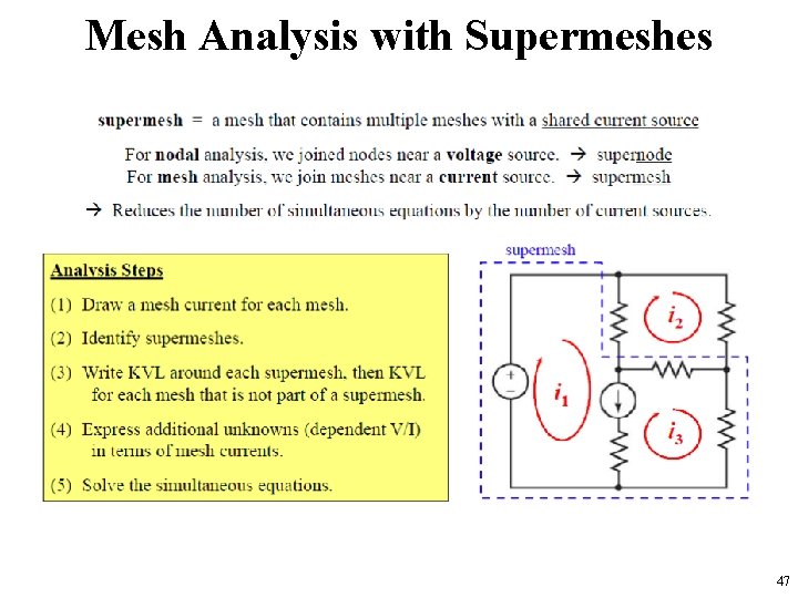 Mesh Analysis with Supermeshes 47 