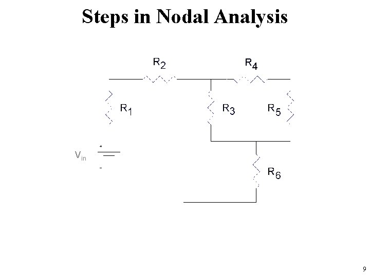 Steps in Nodal Analysis Vin 9 