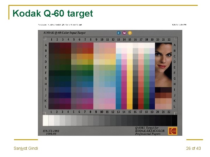 Kodak Q-60 target Sanjyot Gindi Masters Thesis Presentation, July 18 th, 2008 Slide 26