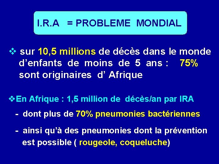 I. R. A = PROBLEME MONDIAL sur 10, 5 millions de décès dans le