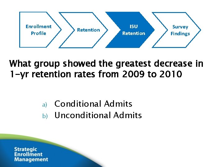 Enrollment Profile Retention ISU Retention Survey Findings What group showed the greatest decrease in