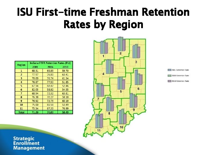 ISU First-time Freshman Retention Rates by Region 