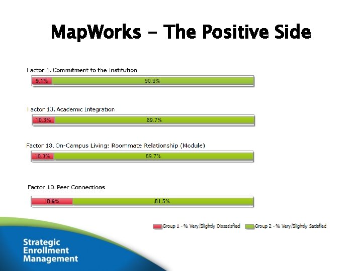 Map. Works - The Positive Side 