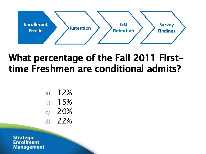 Enrollment Profile Retention ISU Retention Survey Findings What percentage of the Fall 2011 Firsttime