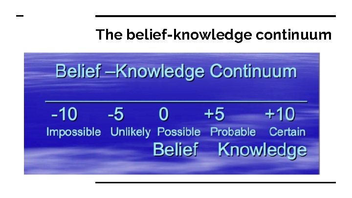 The belief-knowledge continuum 