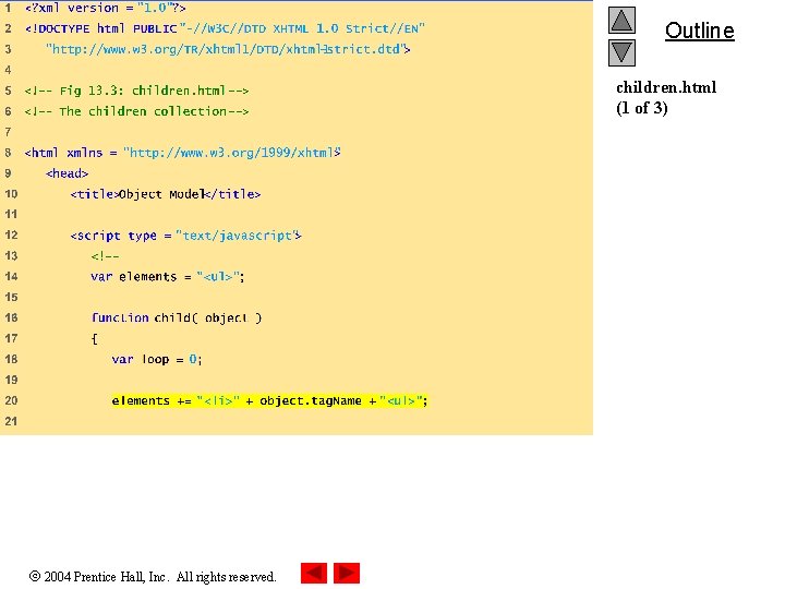 Outline children. html (1 of 3) 2004 Prentice Hall, Inc. All rights reserved. 