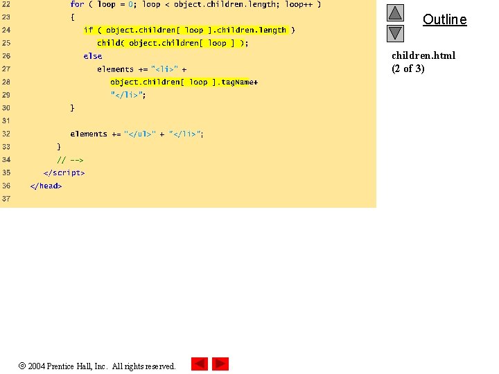 Outline children. html (2 of 3) 2004 Prentice Hall, Inc. All rights reserved. Outline children. html (2 of 3) 2004 Prentice Hall, Inc. All rights reserved.