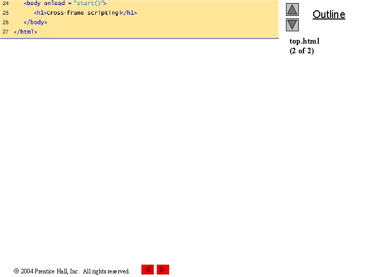 Outline top. html (2 of 2) 2004 Prentice Hall, Inc. All rights reserved. 