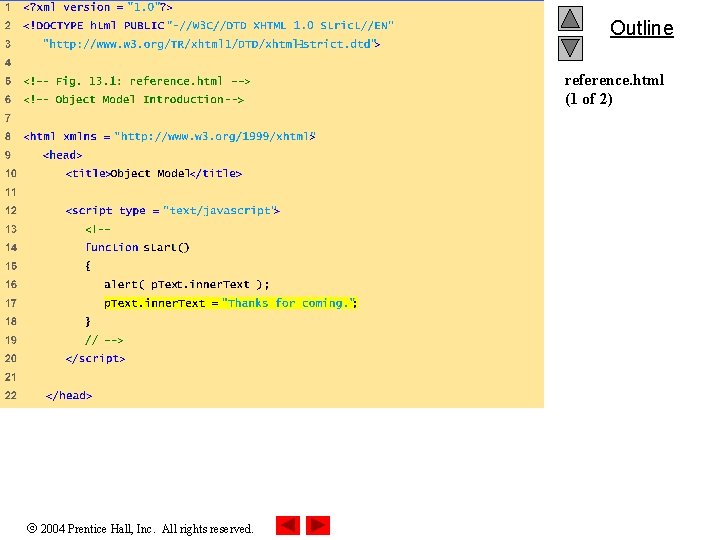 Outline reference. html (1 of 2) 2004 Prentice Hall, Inc. All rights reserved. 