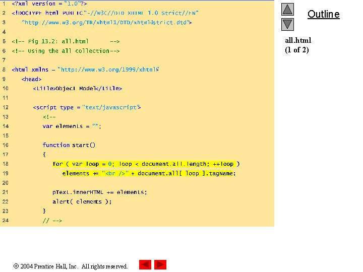 Outline all. html (1 of 2) 2004 Prentice Hall, Inc. All rights reserved. 