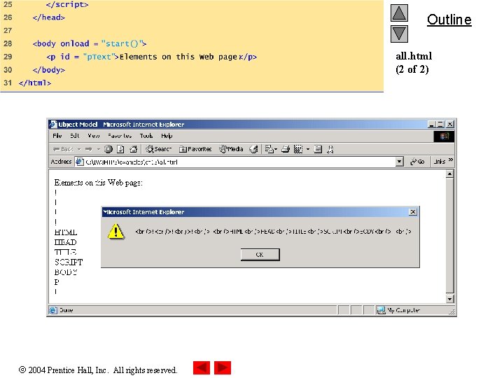 Outline all. html (2 of 2) 2004 Prentice Hall, Inc. All rights reserved. 