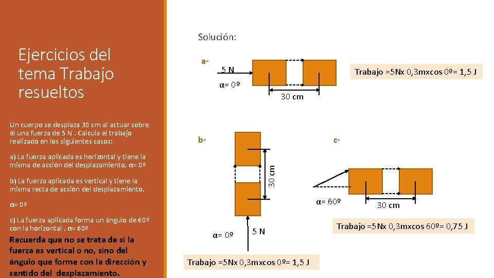 Ejercicios del tema Trabajo resueltos Un cuerpo se desplaza 30 cm al actuar sobre