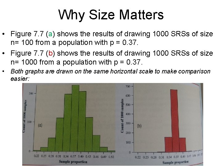 Why Size Matters • Figure 7. 7 (a) shows the results of drawing 1000 Why Size Matters • Figure 7. 7 (a) shows the results of drawing 1000