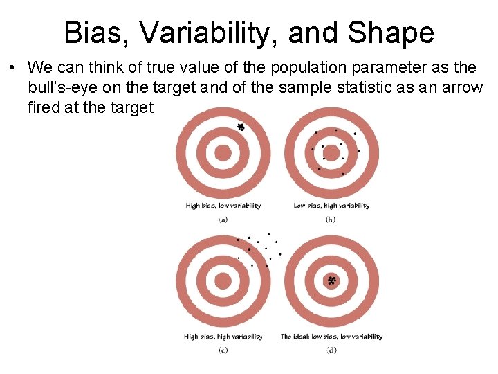 Bias, Variability, and Shape • We can think of true value of the population