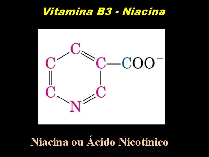 Vitamina B 3 - Niacina ou Ácido Nicotínico 