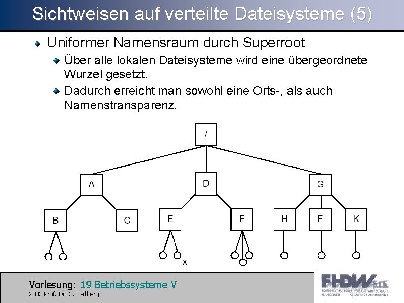 Sichtweisen auf verteilte Dateisysteme (5) Uniformer Namensraum durch Superroot Über alle lokalen Dateisysteme wird