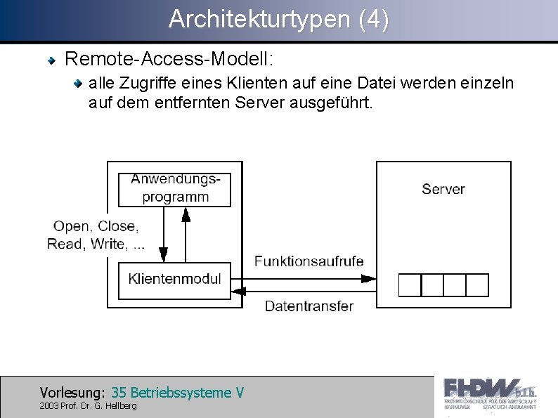Architekturtypen (4) Remote-Access-Modell: alle Zugriffe eines Klienten auf eine Datei werden einzeln auf dem
