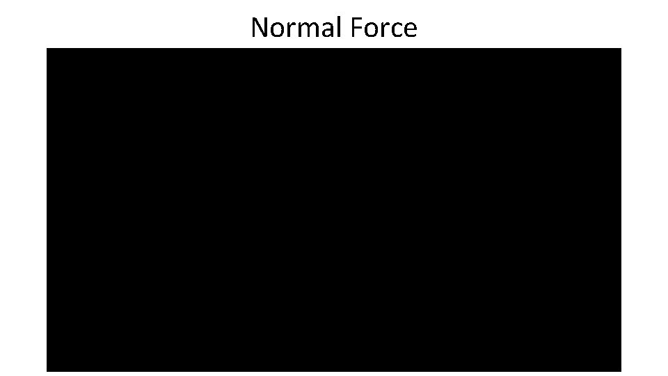 Normal Force 