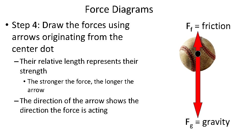 Force Diagrams • Step 4: Draw the forces using arrows originating from the center