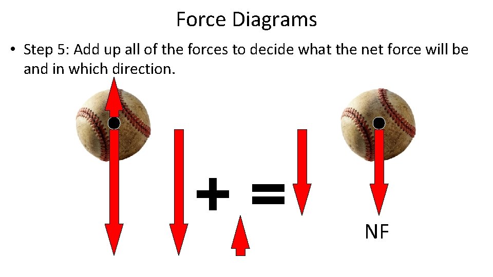 Force Diagrams • Step 5: Add up all of the forces to decide what