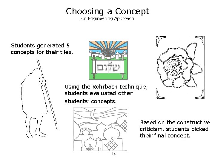 Choosing a Concept An Engineering Approach Students generated 5 concepts for their tiles. Using