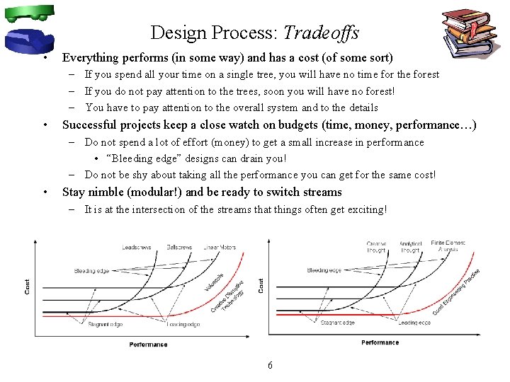 Design Process: Tradeoffs • Everything performs (in some way) and has a cost (of