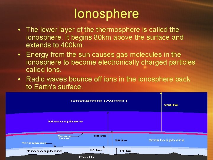 Ionosphere • The lower layer of thermosphere is called the ionosphere. It begins 80