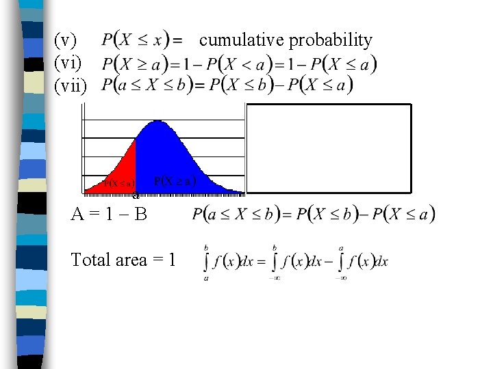 (v) cumulative probability (vi) (vii) a A = 1 B Total area = 1