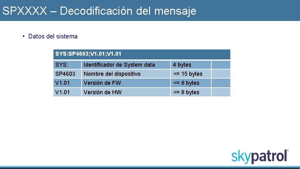 SPXXXX – Decodificación del mensaje • Datos del sistema SYS: SP 4603; V 1.
